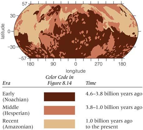 thick The Geological History of Mars The