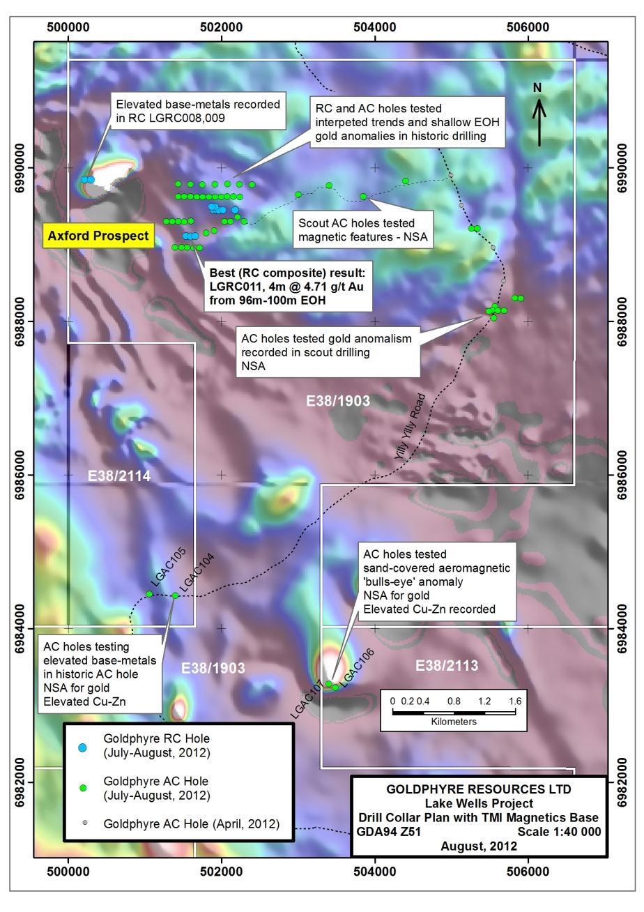 Figure 1. Lake Wells WEST Area (E38/1903, E38/2113, E38/2114) Drill Collar Plan with TMI Magnetics base map Figure 1 above shows hole collar locations from the recent RC and AC drill program.