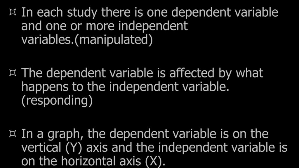 (manipulated) The dependent variable is affected by what happens to the