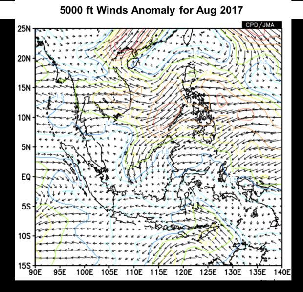 6 During the month, the Madden Julian Oscillation (MJO) 1 was generally weak and nondiscernible except for a brief period in Phase 2 towards the end of August 2017.