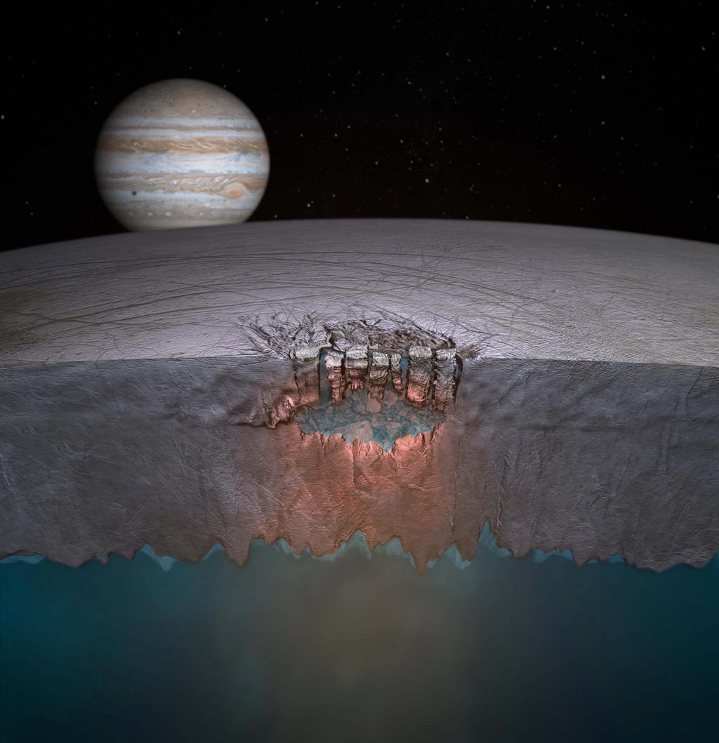 Europa conduction or