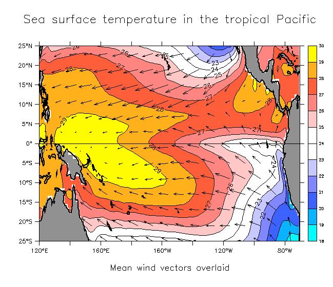 SST and Wind Maps: Pacific