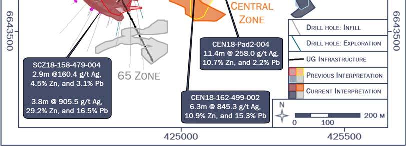 Initial modeling portrayed the Central Zone as a discontinuous zone composed of discrete pods of manto-style mineralization due to insufficient drilling data.