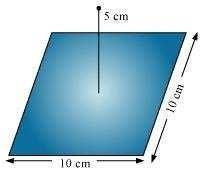 Question.8: A point charge +0 µc is a distance 5 cm directly above the centre of a square of side 0 cm, as shown in Fig..34. What is the magnitude of the electric flux through the square?