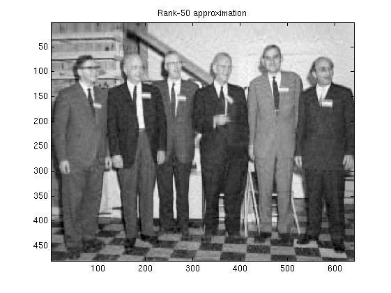 Dimension Reduction via SVD Example: Gatlinburg Organizing committee Gatlinburg/Householder Meeting 1964: James H.