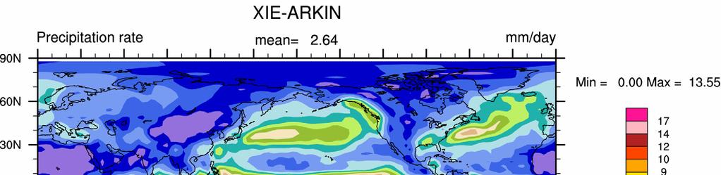 The longstanding problem of the primary precipitation belt in the Pacific staying north of the Equator during the winter season in CAM3 is resolved.