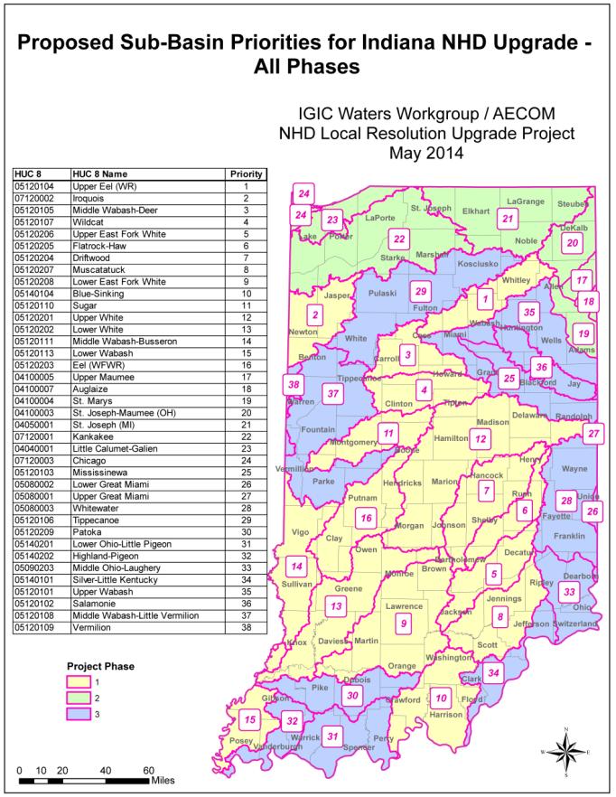 Indiana Local-Res NHD Project Background Completed statewide by HUC 8 sub-basin (39 total) Work area priorities based on: Availability of new LiDAR Workgroup requests