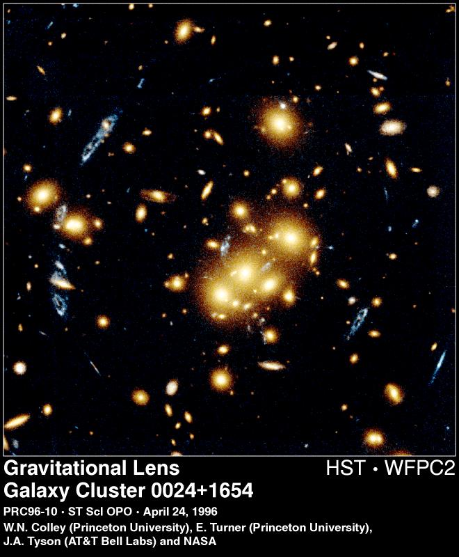 Strong Gravitational Lensing Example: Galaxy Cluster 0024+1654 336 h -1 kpc, 1 arc min.