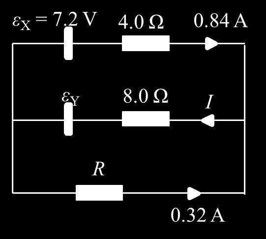 Problem Solving Strategy (for two closed circuits) 1. Label the diagram.