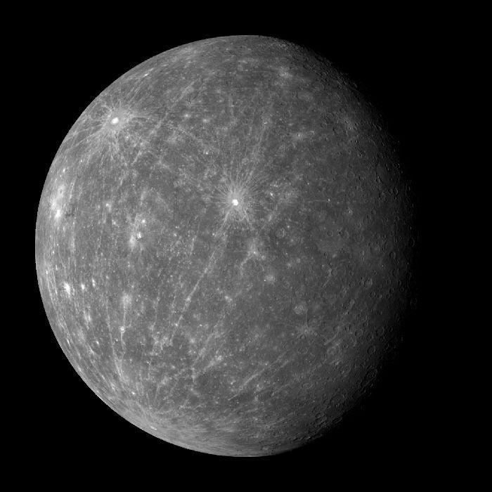 Mercury Smallest planet Closest to