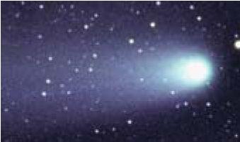 Other Bodies in the Solar System Comets Made of dust and ice that travels through space When they get close to the sun, they heat up and gases are released.