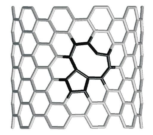 Free Vibrations of Pristine CNTs A single walled carbon nanotube can be defined as a hollow cylinder rolled from a graphene sheet.