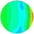pressure distributions on the whole surface of the model, to give a drag coefficient C d and