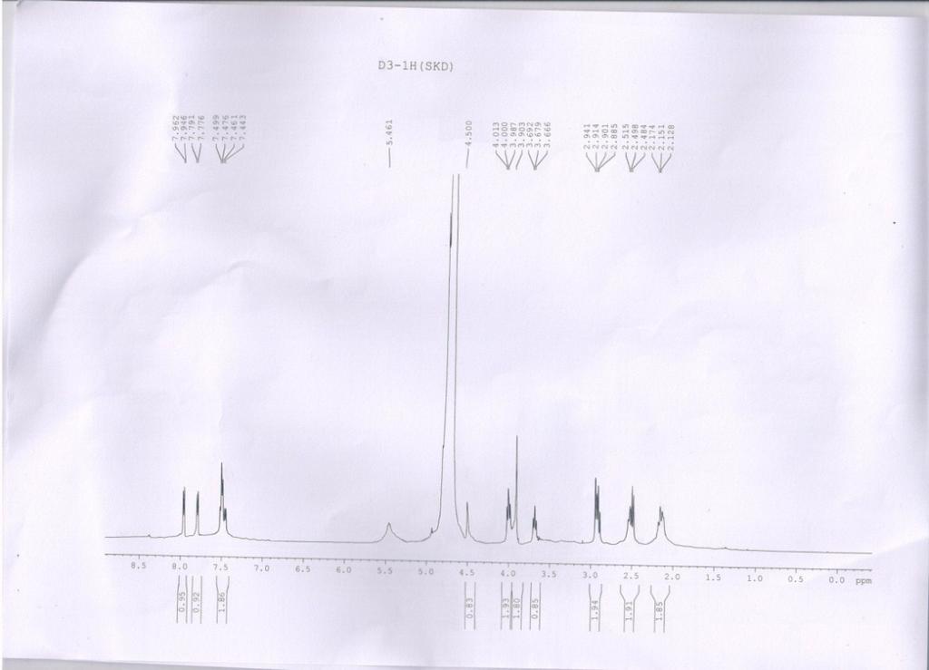 Sup. Fig. S15 IR spectrum of C6 Sup.