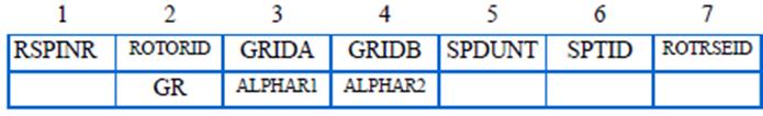 Figure 3-9 - RSPINR and RSPINT Data Entry Cards The RSPINR and RSPINT data cards define a positive spin direction from grid point 1 (GRIDA) to grid point 2 (GRIDB) for a rotor identified by its rotor