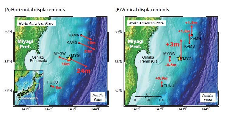 Co-seismic Displacement off the Coast of