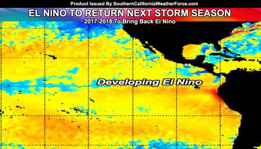 Ocean Interaction with Atmosphere- ENSO El Niño-Southern Oscillation (ENSO)