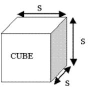 Draw a cube. Indicate the length of one side in centimeters (cm)?