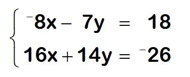 12. 13. many solutions (1, 5) no solution c) (10, 14) d) ( 11, 10) (5, 1) c) ( 5, 1) d) (1, 5) 14. ( 3, 3) 15. The sum of two number is 25.