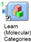 Learn Molecular Categories Training set Set of molecules from multiple categories Typical user case: activity classes Here: category = patent Model