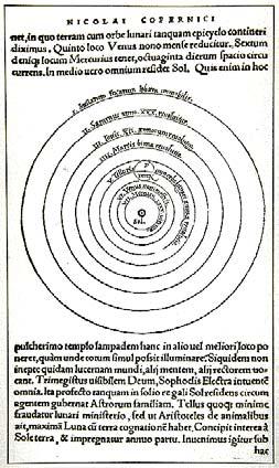 Motion of planets: Ptolemy s Syntaxis (Almagest), 140AD Added feature to explain why Venus & Mercury are always seen near sunset or sunrise.