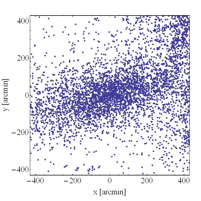 Distribution of M giant stars in Sgr Majewski et al.