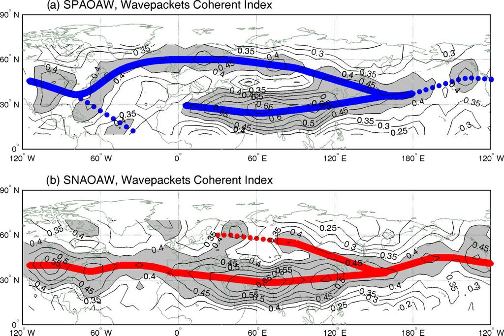 Northern hemisphere storm tracks in AO winters Figure 2.