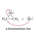 bromonium ion have complete octets No carbocation formed no rearrangements