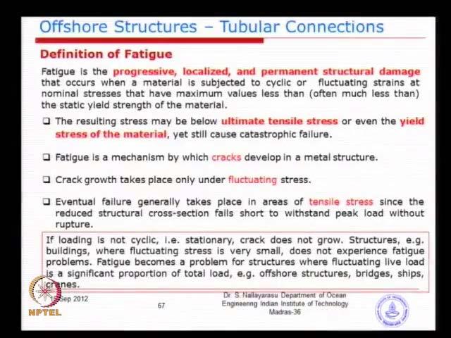 (Refer Slide Time: 4:12) Basically, fatigue is the very much localized phenomena, you could see that later on will see some animations.