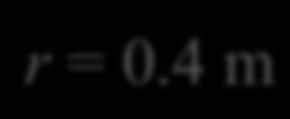 2 m τ = 0.8 Nm 30º r = 0.