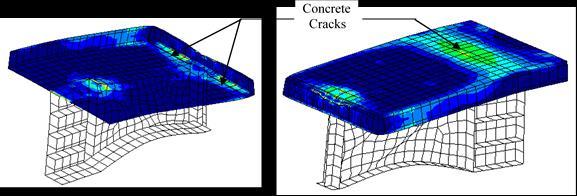 2846 Q. A. Hasan et al. (a) Elastic buckling phase. (b) Post-buckling phase. (c) Development of plastic hinges (d) Shear crack in the concrete in the flanges. slab. Fig.6. Four phases of load carrying mechanism in a web panel with opening of a composite plate girder.