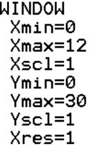 Writen #4 ("aa" value) Dist. from median line to mmmmmm mmmmmm aa max or min, can also use: aa 4.4 9.6 aa. 44 Median line ("dd" value) mmmmmm + mmmmmm dd 4.4 + 9.