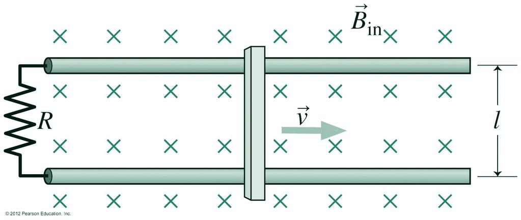 A closed circuit is created by a conductor of length l=20 cm sliding along a track to the right with velocity v = 5.9 m/s, through a magnetic field B = 0.85 T pointing into the screen.