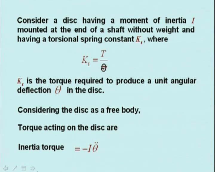 (Refer Slide Time: 18:00) In this system, if the moment of inertia of the disc is I and it is mounted at the end of shaft without weight; that means, weight of the shaft is negligible compared to the