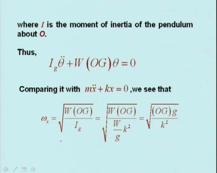 (Refer Slide Time: 27:03) Therefore, I is the moment of inertia of the pendulum about O. Thus, Io theta double dot plus W OG theta equal to 0.
