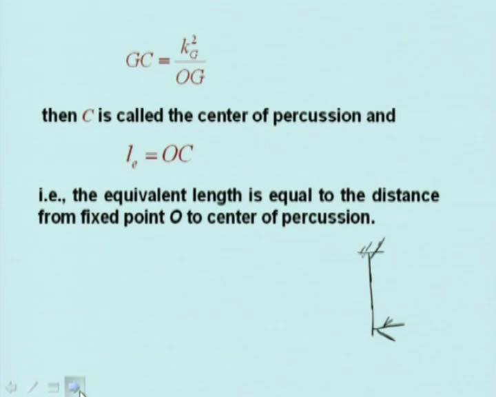 (Refer Slide Time: 30:05) GC is equal to k G square by OG. Then C is called the center of percussion. We have already discussed about center of percussion in the previous lecture.