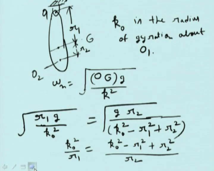 (Refer Slide Time: 49:08) Now, one problem on compound pendulum. A compound pendulum is shown here.
