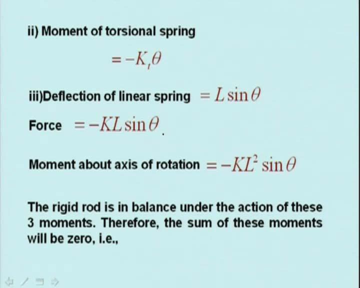 (Refer Slide Time: 12:57) Moment of torsional spring is minus K t times theta. Deflection of linear spring is actually L sin theta.