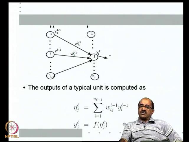(Refer Slide Time: 17:26) So, output of any typical unit is computed as follows right.