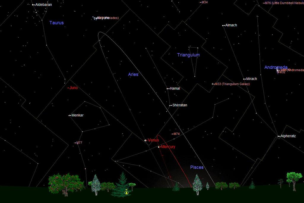The paths of Mercury and Venus and their positions on 31 st March 2010 MERCURY will be in its best observing position of the year from the end of March to Middle of April.