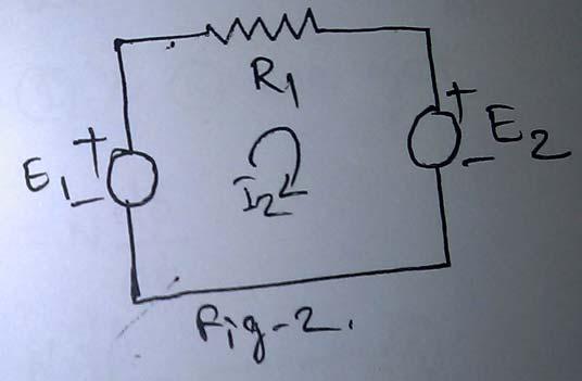 Self Inductance:- When a current changes in a circuit, the magnetic flux linking the same circuit changes and an emf is induced in the circuit.