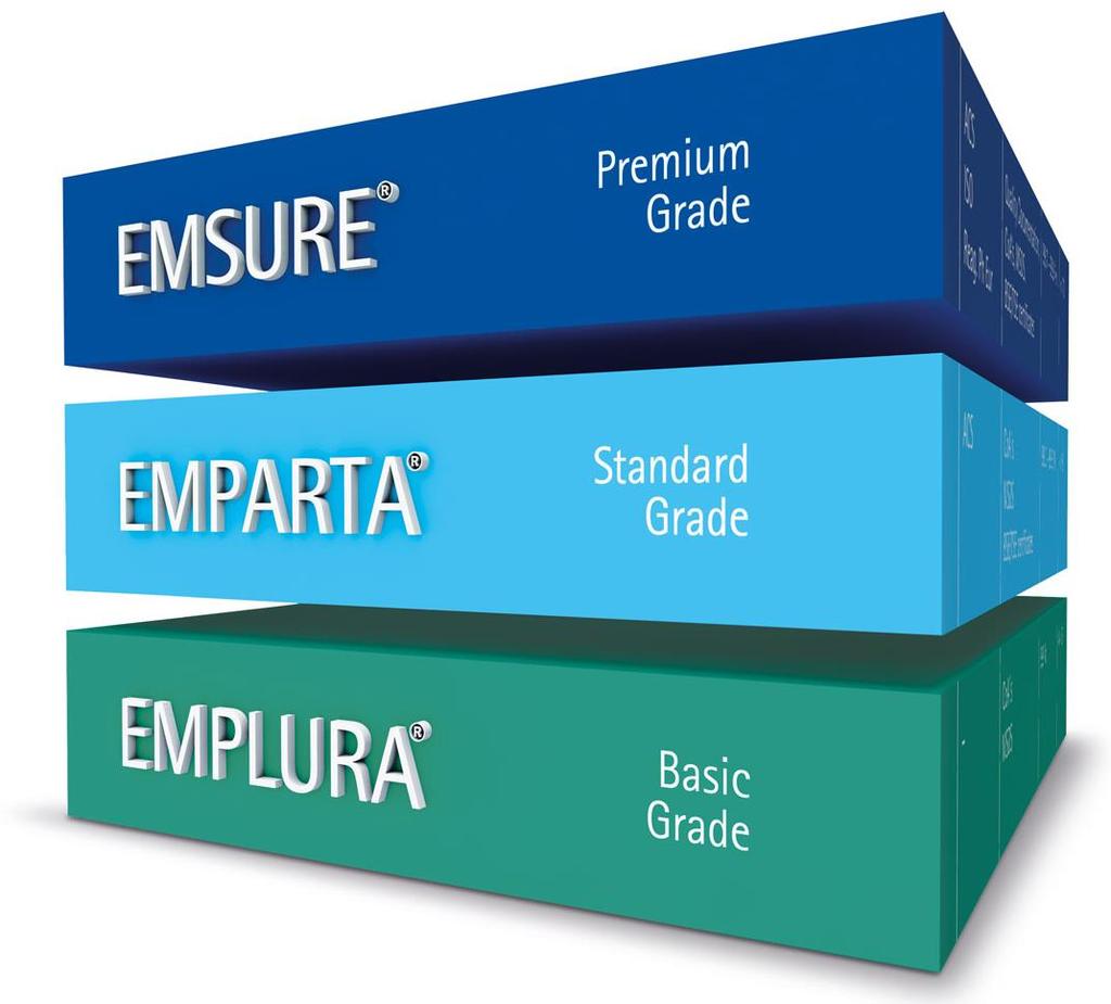 Classical Inorganics & Solvents Clear grade positioning - EMSURE EMPARTA EMPLURA Demanding and regulated analytical applications Highest quality and reliability Specified according to the most