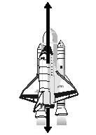Q5. (a) The arrows in the diagram represent the size and direction of the forces on a space shuttle, fuel tank and booster rockets one second after launch. The longer the arrow the bigger the force.