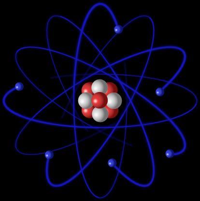 Atom - the smallest unit of an element that has the