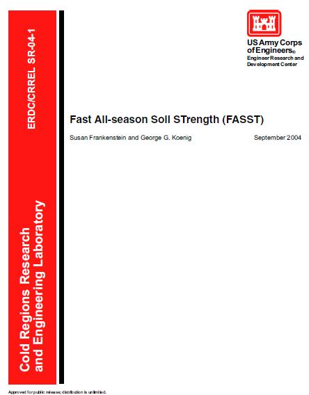 Soil moisture as covariate for Tmax model - Fast All Season Soil Strength model (FASST) - Model run at