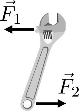 Rotational Dynamics A wrench floats weightlessly in space.