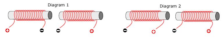 9. Using your knowledge of magnetism and the right hand rule, determine whether the solenoids