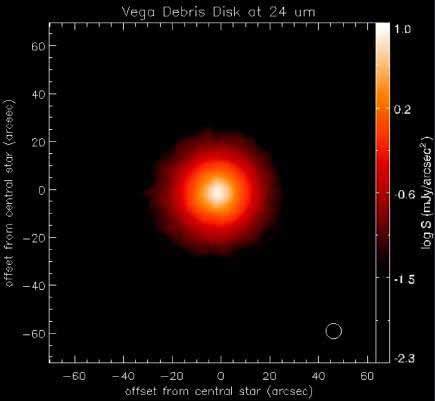Mid-Infrared Imaging of the Vega Disk Su et al.