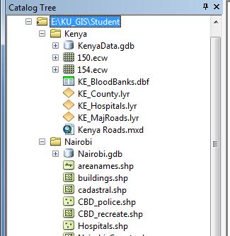 Arccatalog in understanding the GIS data by exploring the data.