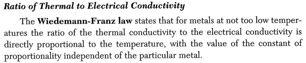 Thermal conductivity of Metals From eq.